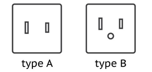 Power Plug Type A and B